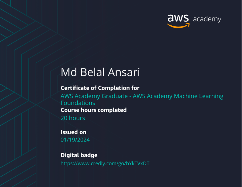 Certificate of Md. Belal Ansari